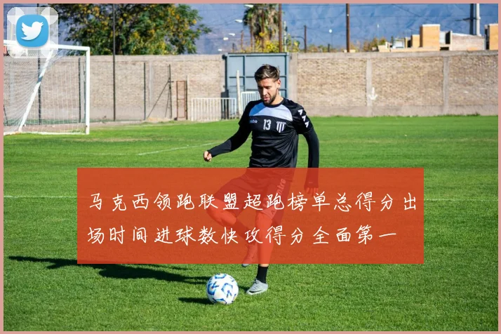 马克西领跑联盟超跑榜单总得分出场时间进球数快攻得分全面第一